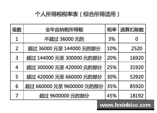 欧洲杯彩票：点球规则与奖金计算详解