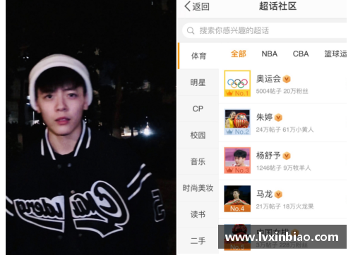 体育明星饭圈化：当明星成为粉丝社群的中心与偶像角色