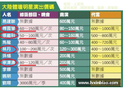 全国体育明星公示名单全面发布 各界期待领军人物展示风采