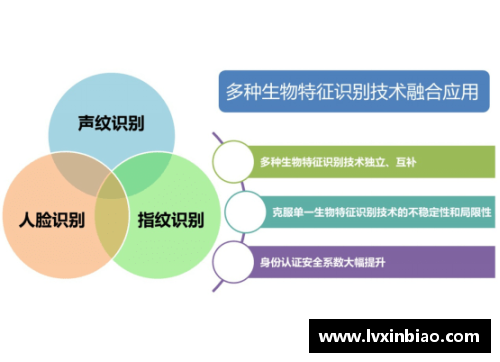体育明星英语能力的比较与影响分析探讨